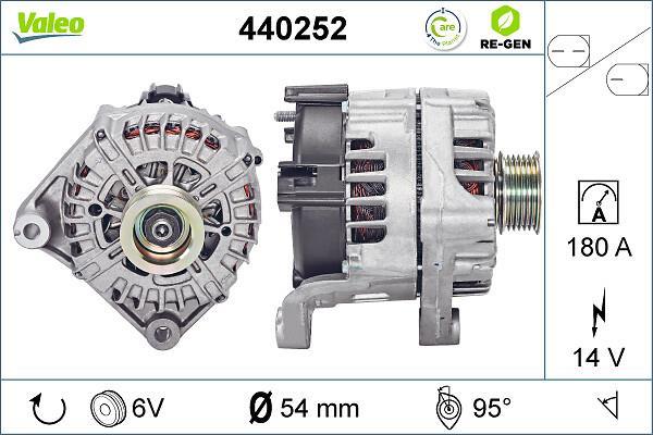 Alternateur VALEO ref. 440252