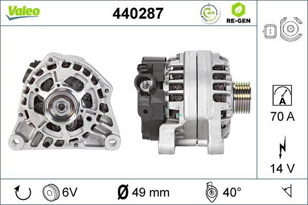 Alternateur VALEO ref. 440287