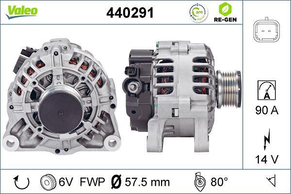Alternateur VALEO 440291