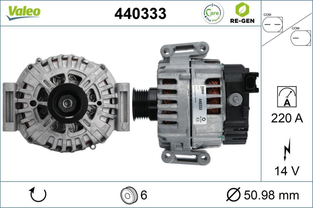 Alternateur VALEO 440333