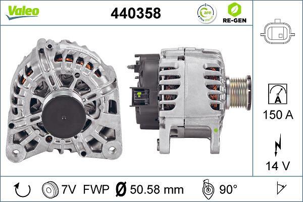 Alternateur VALEO ref. 440358