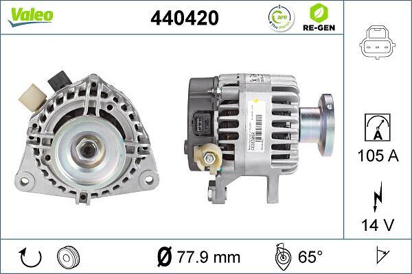 Alternateur VALEO 440420