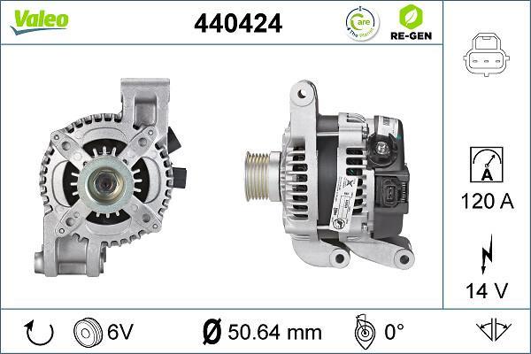 Alternateur VALEO 440424