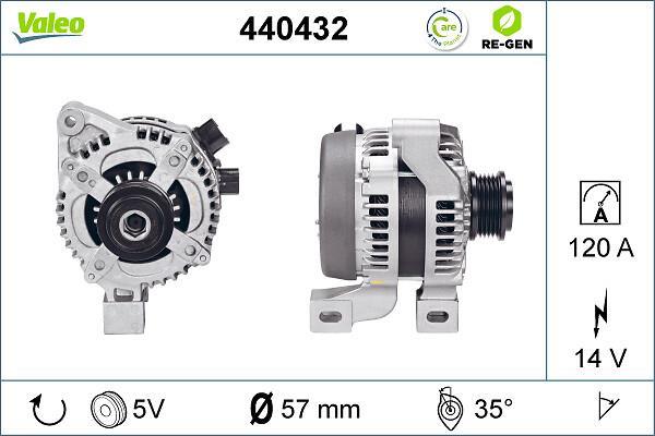 Alternador VALEO 440432