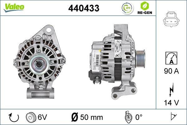Butée hydraulique Sm
