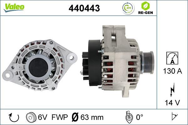 Alternateur VALEO 440443