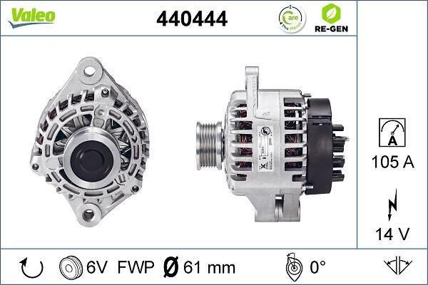 Alternateur VALEO 440444