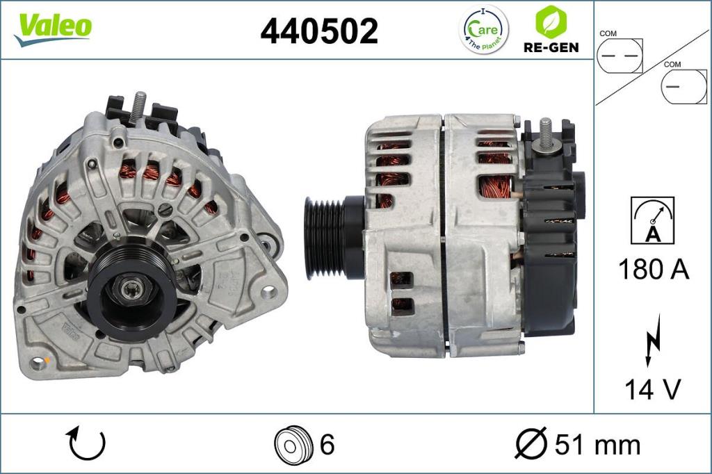 Alternateur VALEO ref. 440502