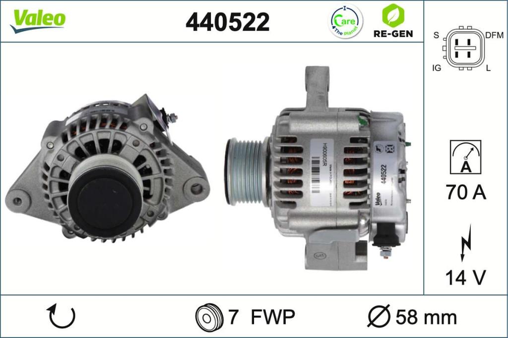 Alternateur VALEO 440522