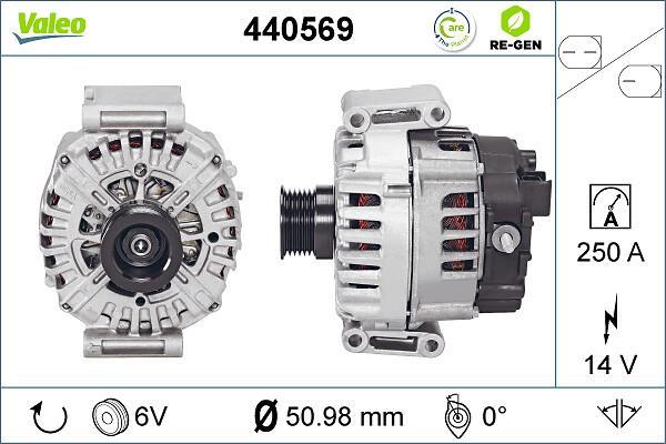 Alternateur VALEO 440569