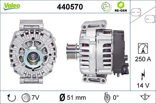Alternador VALEO ref. 440570