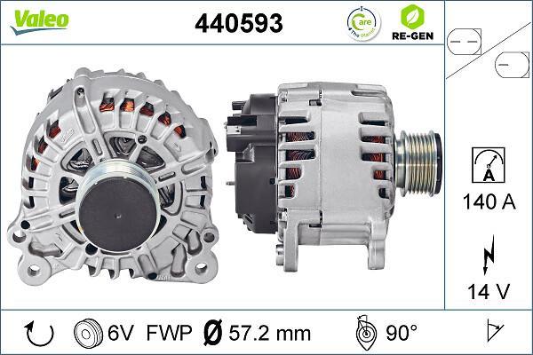Alternador VALEO ref. 440593