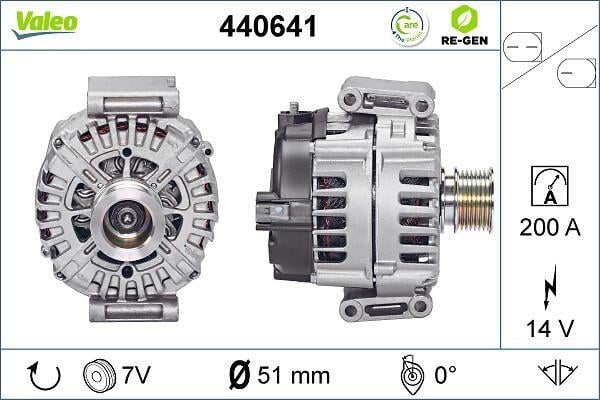 Butée hydraulique Sm