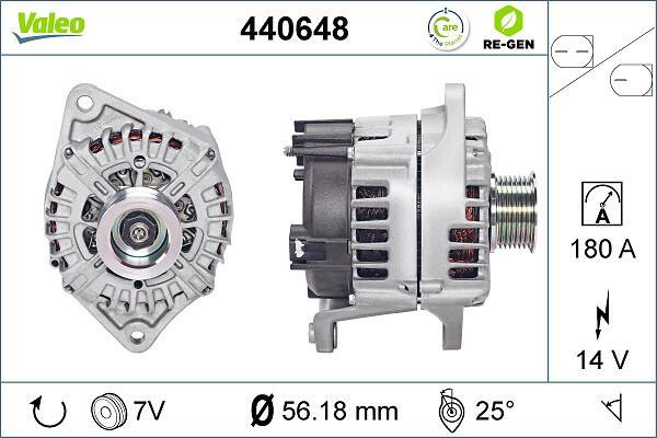 Alternateur VALEO 440648