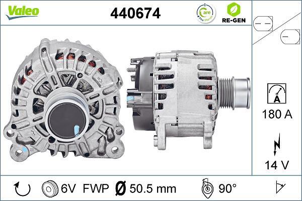 Alternador VALEO ref. 440674