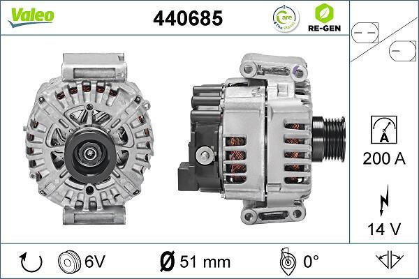 Butée hydraulique Sm