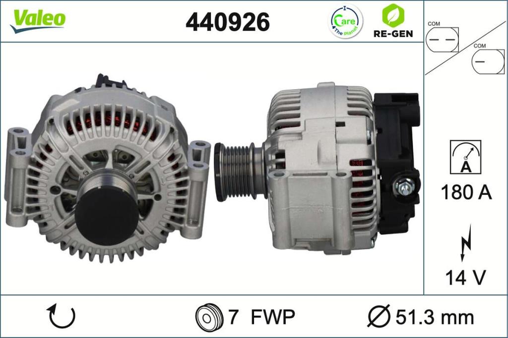 Alternador VALEO 440926