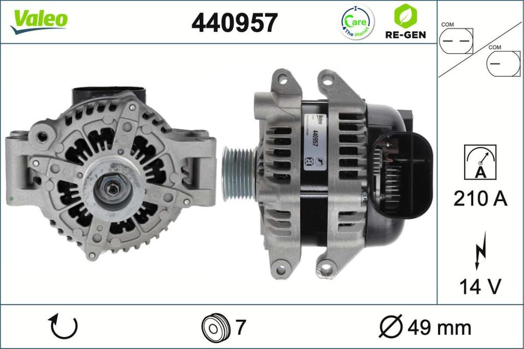 Alternador VALEO 440957