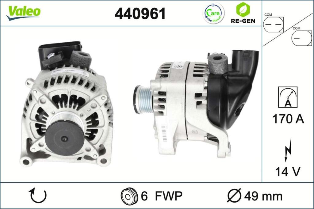 Alternador VALEO 440961