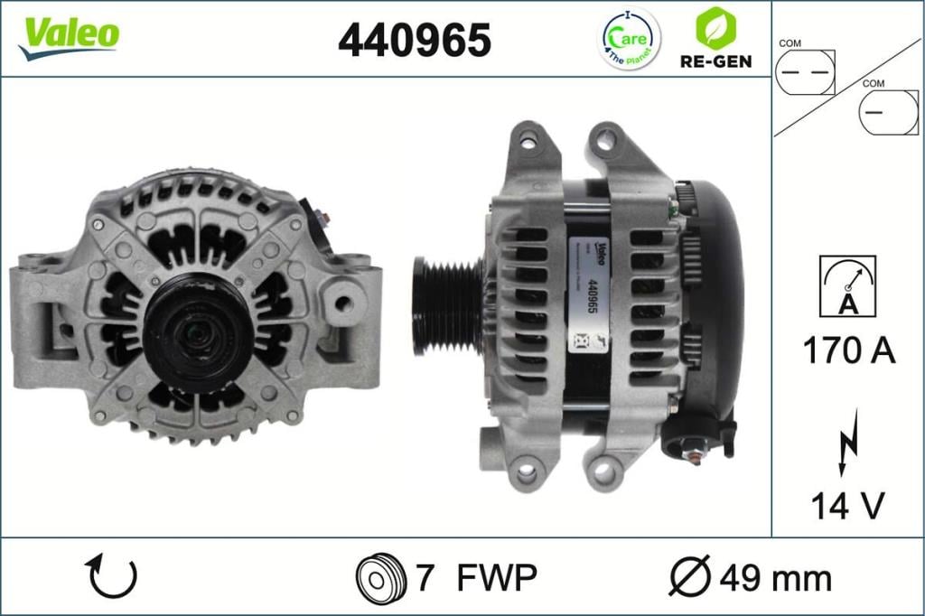 Alternateur VALEO 440965