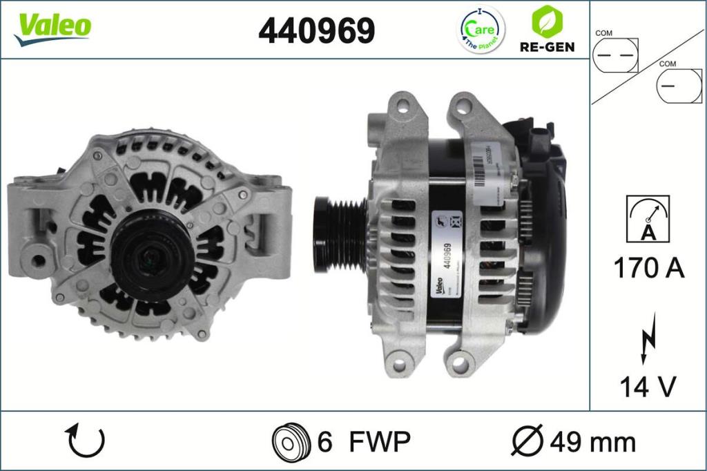 Alternateur VALEO 440969