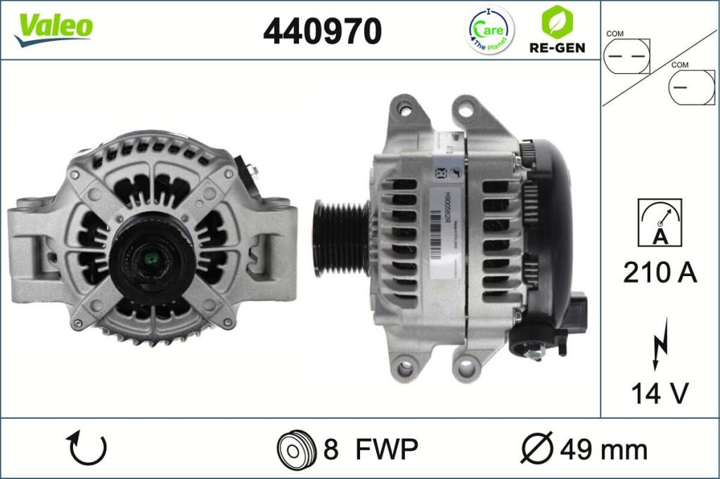 Alternateur VALEO 440970