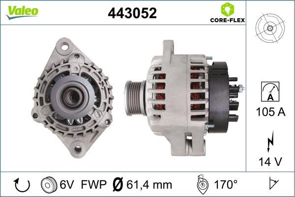Alternateur VALEO 443052