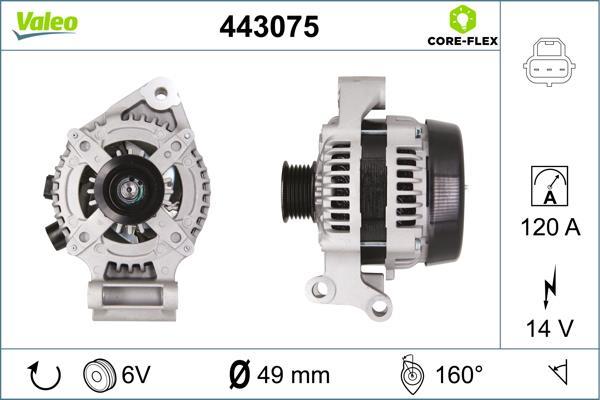 Alternateur VALEO 443075