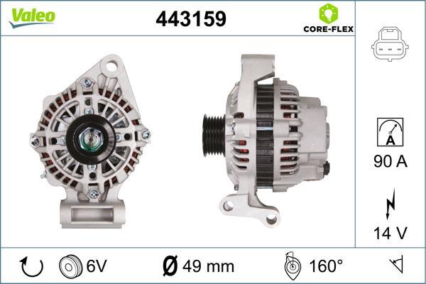Alternateur VALEO ref. 443159