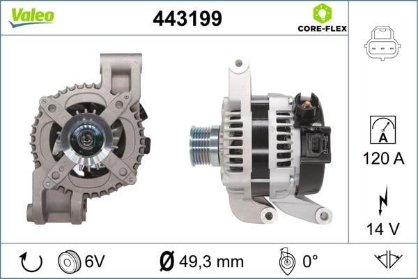 Alternateur VALEO ref. 443199