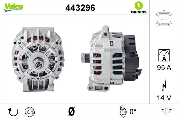 Alternateur VALEO ref. 443296