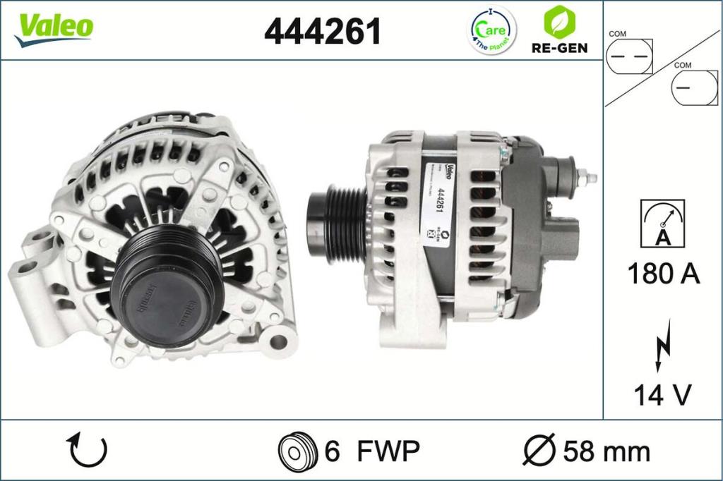 Alternateur VALEO 444261