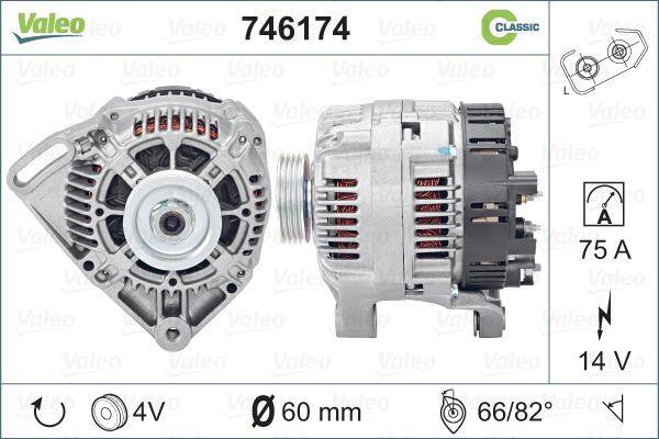 Alternateur VALEO 746174