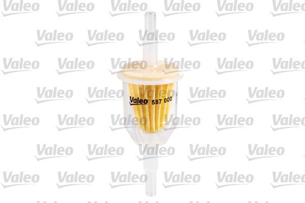Filtre à carburant (Filtre à gasoil) VALEO ref. 587000