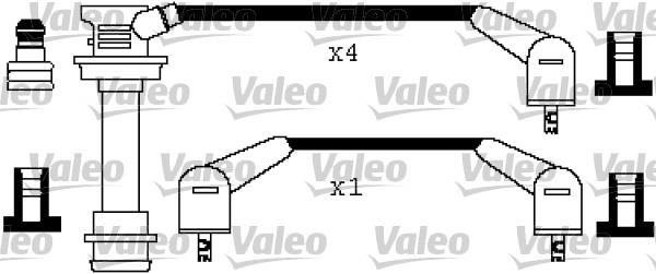 Jeu de câble d'allumage (Faisceau d'allumage) VALEO 346421