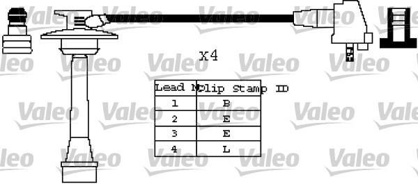 Cabo de ignição VALEO 346419