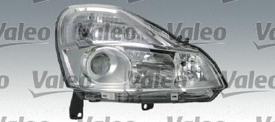 Phare avant (Projecteur principal) VALEO 043668