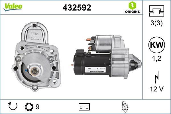 Démarreur VALEO 432592
