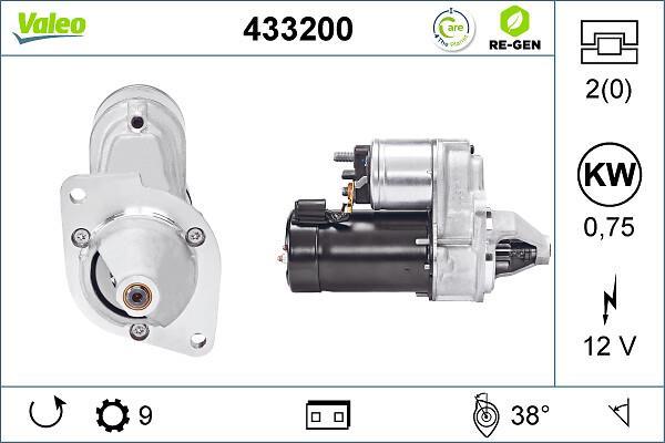 Motor de arranque VALEO ref. 433200