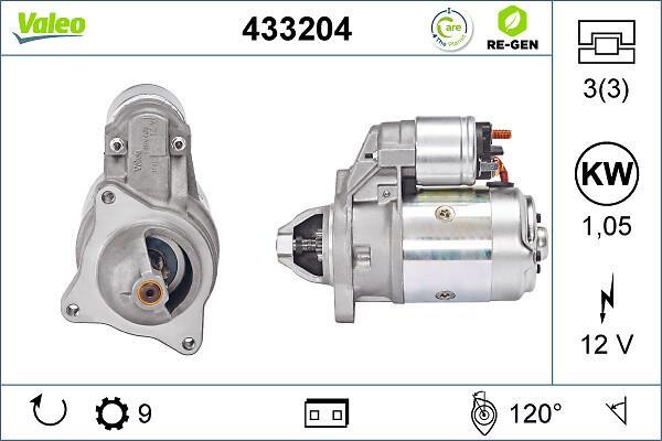 Démarreur VALEO ref. 433204