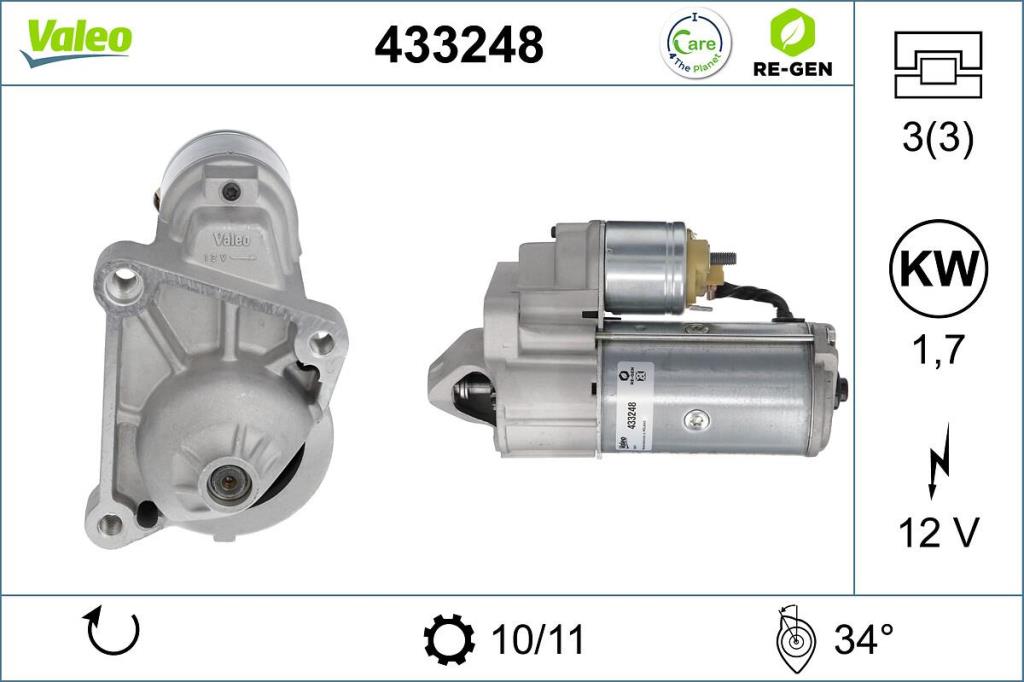 Démarreur VALEO ref. 433248