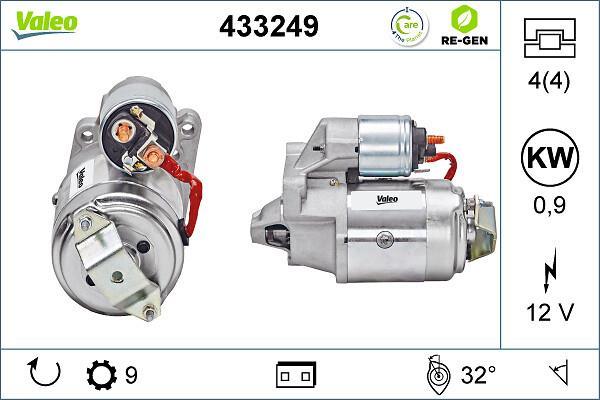 Démarreur VALEO ref. 433249