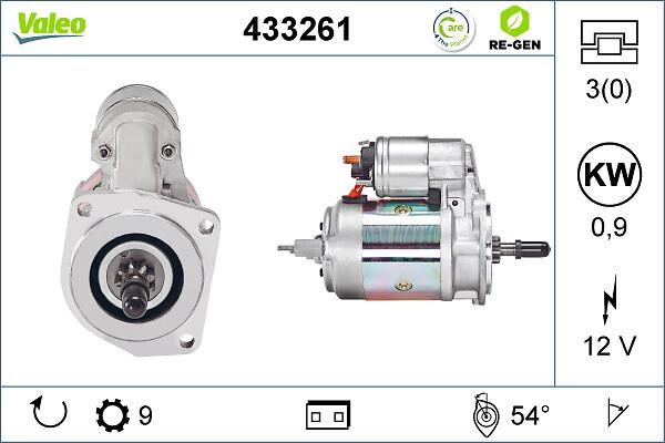 Démarreur VALEO ref. 433261