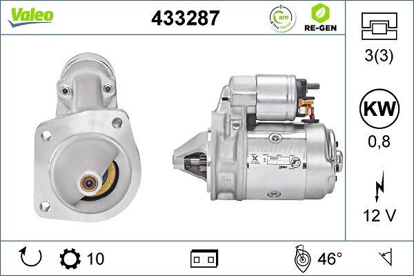 Motor de arranque VALEO ref. 433287
