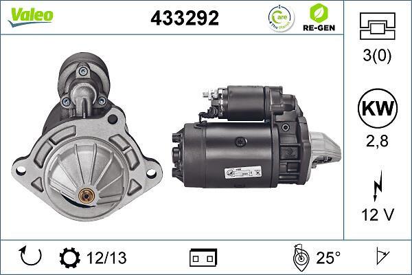 Démarreur VALEO ref. 433292
