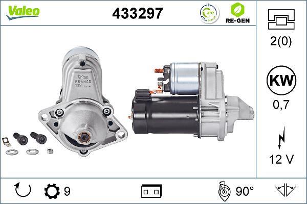 Démarreur VALEO ref. 433297