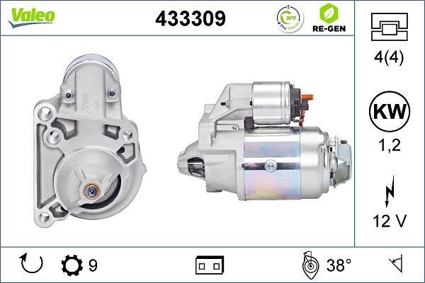 Démarreur VALEO ref. 433309