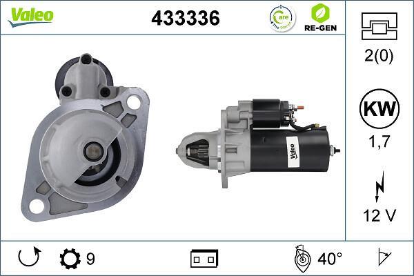 Motor de arranque (Arrancador) VALEO ref. 433336