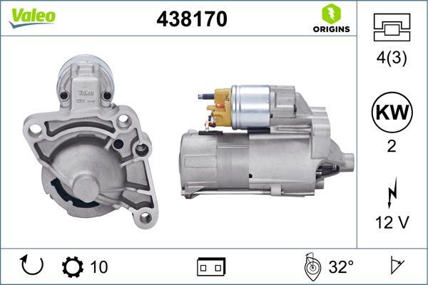 Démarreur VALEO ref. 438170
