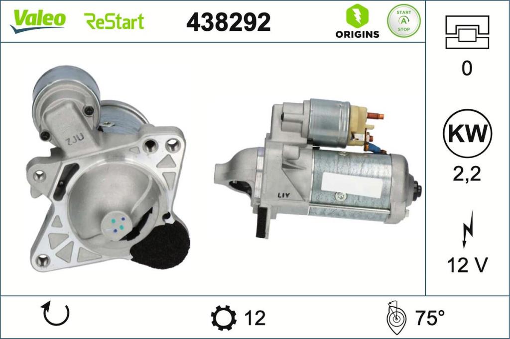 Démarreur VALEO ref. 438292